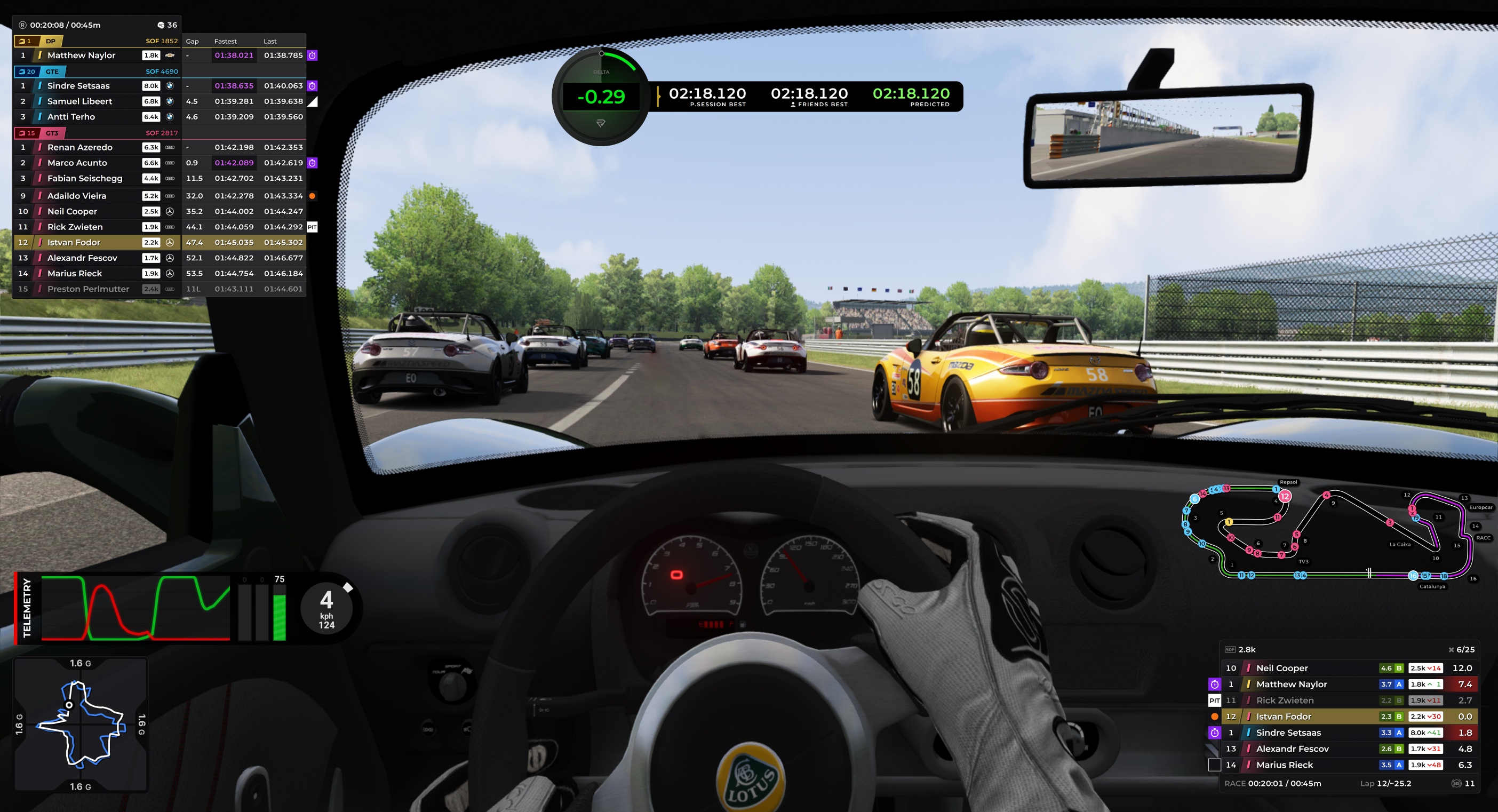 RaceLab overlays for Assetto Corsa
