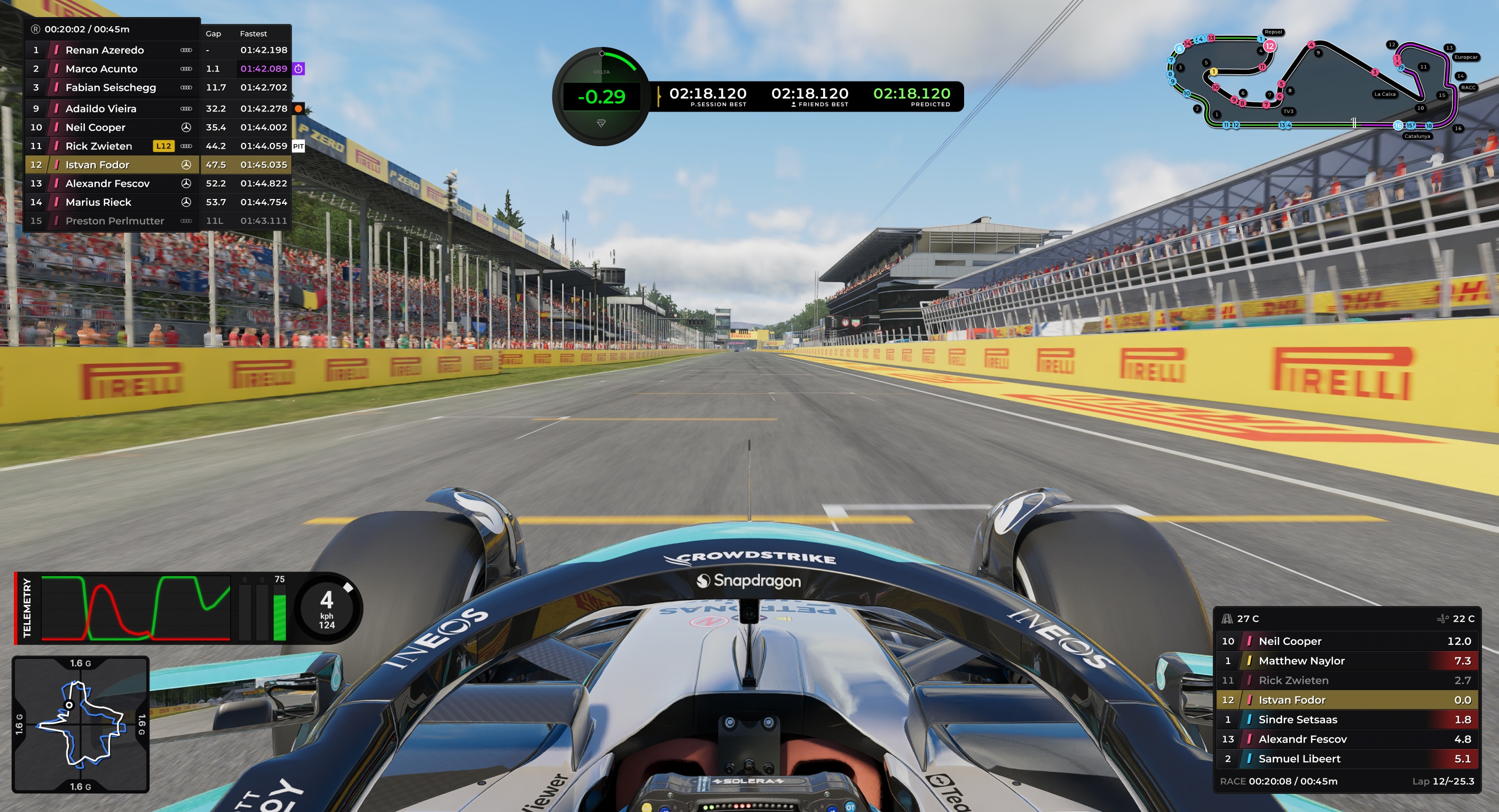 RaceLab overlays for F1 Games