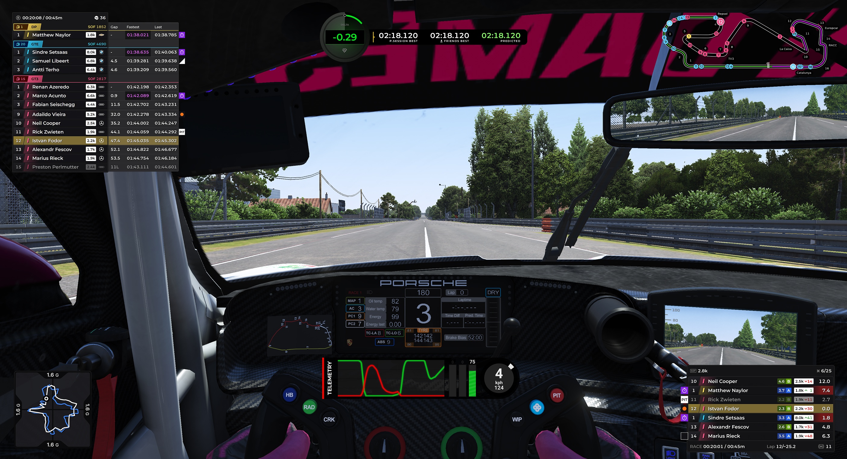 RaceLab overlays for Le Mans Ultimate
