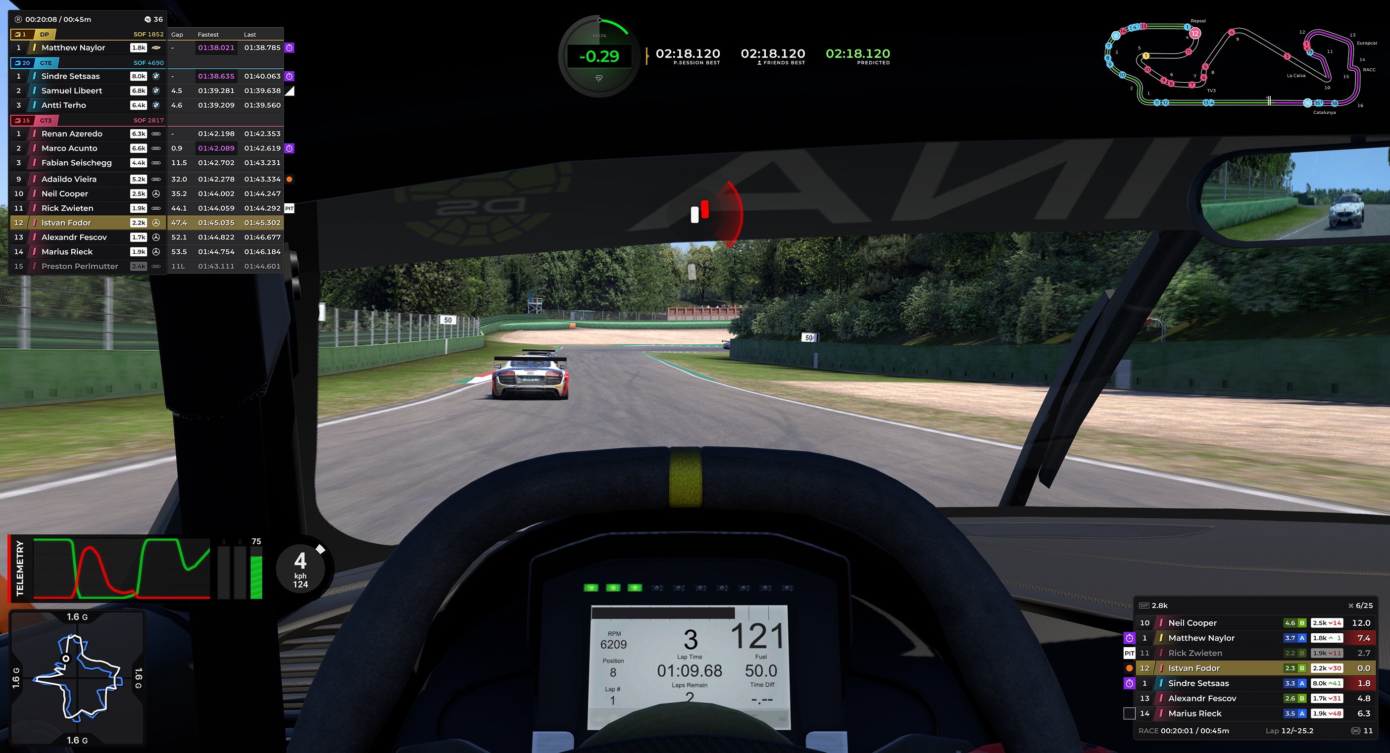 RaceLab overlays for RaceRoom