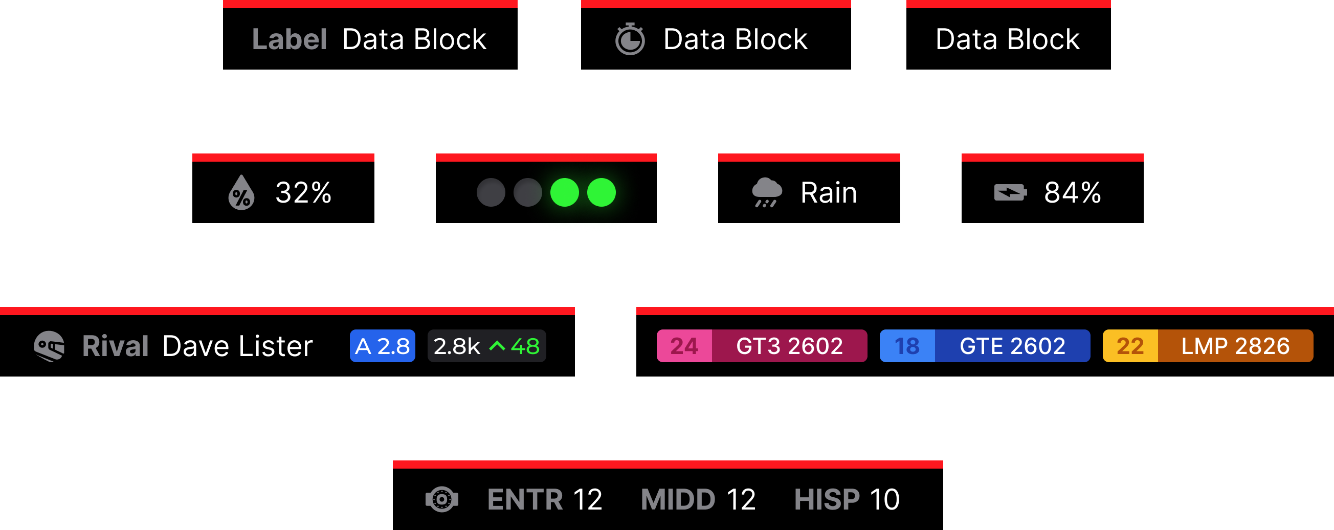 Data Blocks Data Blocks