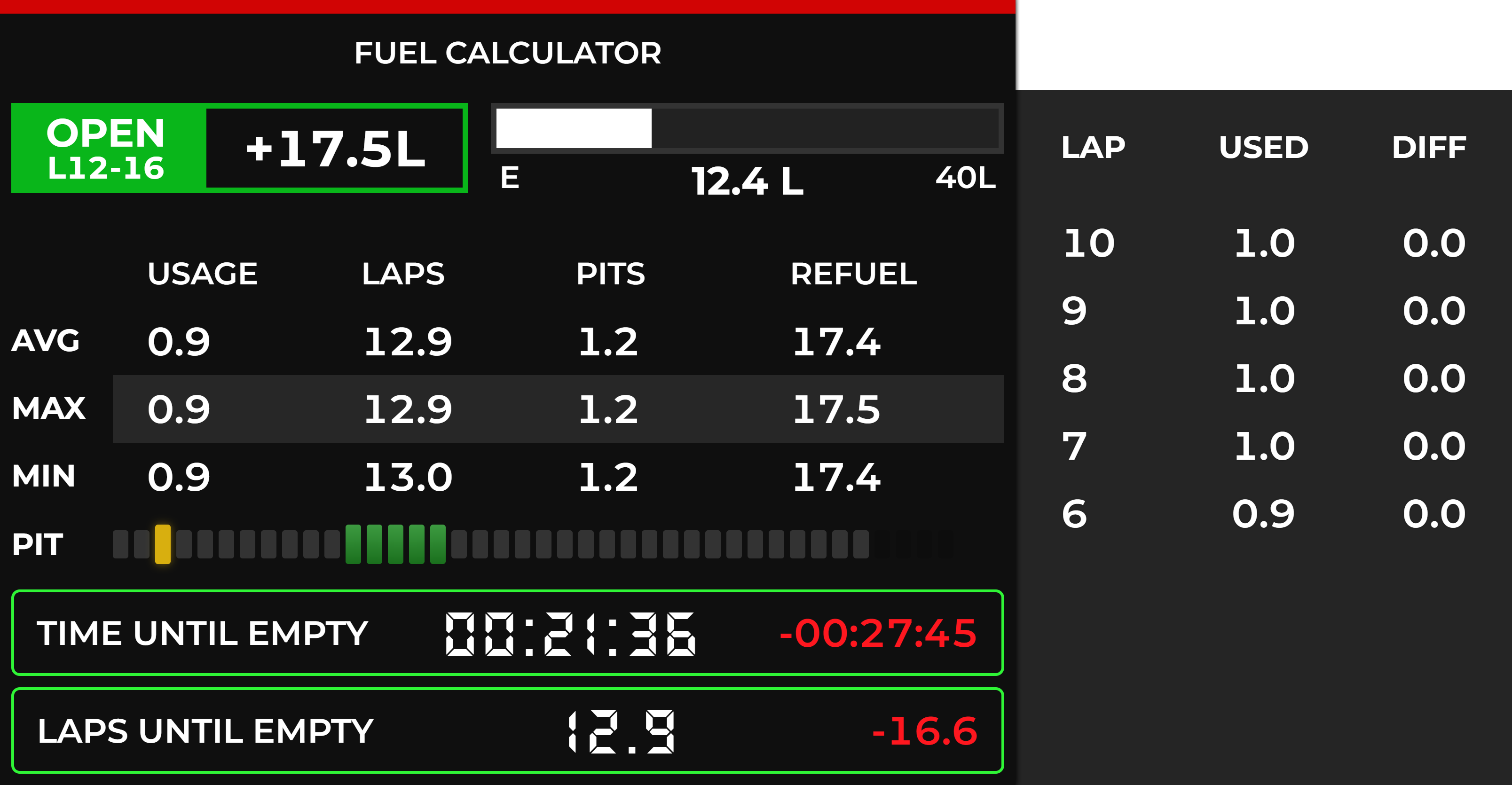 Fuel Calculator Fuel Calculator